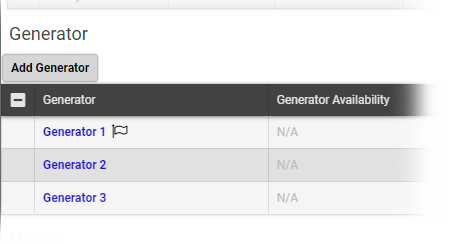 EMResource Resource Details Sub-resource View
